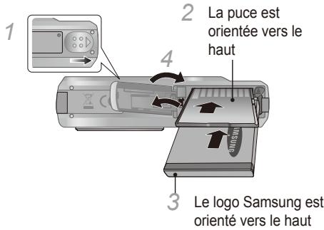SAMSUNG VLUU ES60 - Insertion de la batterie et de la carte mémoire - 1