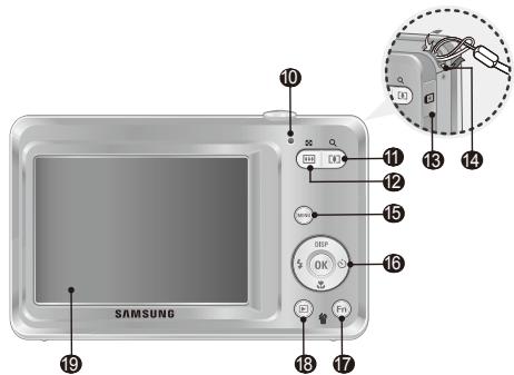 SAMSUNG VLUU ES60 - 相機佈局 - 2