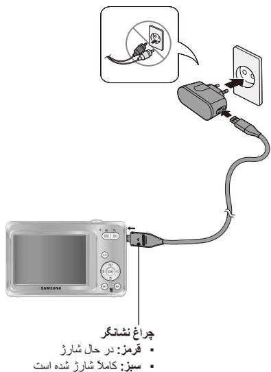SAMSUNG VLUU ES60 - sijj - 1