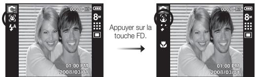 SAMSUNG VLUU I80 - Touches de détection de faces(fd) - 1