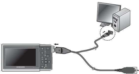 SAMSUNG VLUU I80 - Connexion à une source d'alimentation - 2