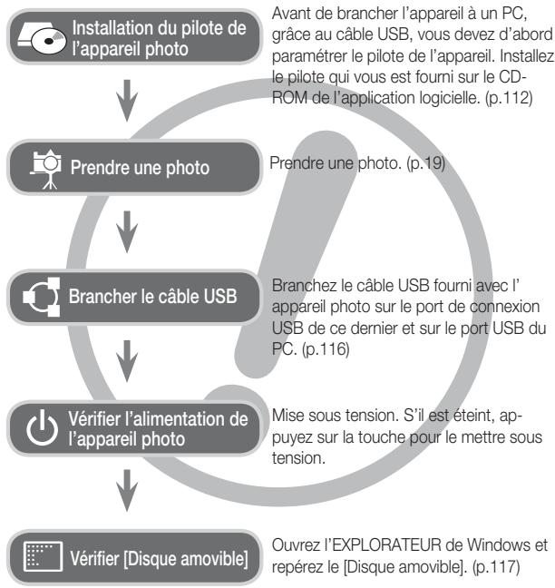 SAMSUNG VLUU I80 - Manuel de l'utilisateur - 1