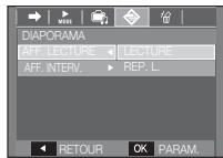 SAMSUNG VLUU I80 - Lecture du diaporama - 1