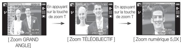 SAMSUNG VLUU I80 - Touche ZOOM t/w - 3