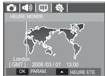 SAMSUNG VLUU I80 - Paramétrage de la date, de l'heure et du type de la date - 2