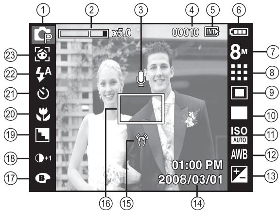 SAMSUNG VLUU I80 - Indicateur de l'écran LCD - 1