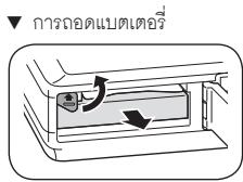 SAMSUNG VLUU IT100 - ข้อควรระวัง - 17