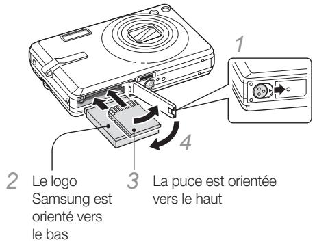 SAMSUNG VLUU IT100 - Insertion de la batterie et de la carte mémoire - 1
