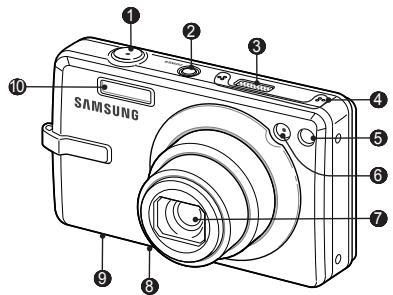 SAMSUNG VLUU IT100 - ข้อควรระวัง - 1