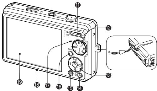 SAMSUNG VLUU IT100 - 相機佈局 - 2