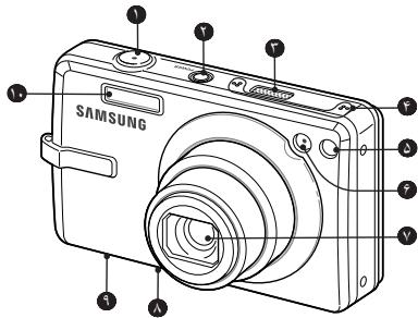 SAMSUNG VLUU IT100 - شکل ظاهری دورین - 2