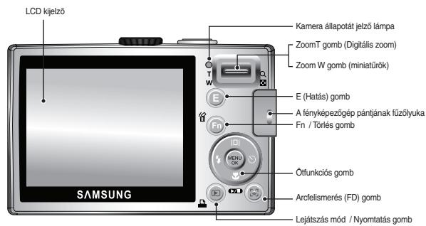 SAMSUNG VLUU L200 - Az összetevők azonosítása / A fénynépezőgép összetevői - 2