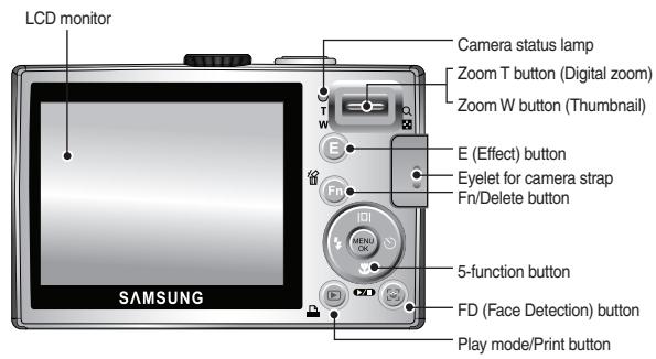 SAMSUNG VLUU L200 - Identification of features / Contents of camera - 2