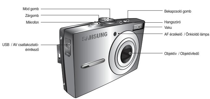 SAMSUNG VLUU L200 - Az összetevők azonosítása / A fénynépezőgép összetevői - 1