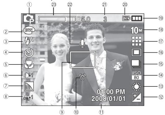 SAMSUNG VLUU L200 - Indikatór na LCD displeji - 1