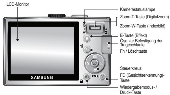 SAMSUNG VLUU L200 - Identification der Funktionen / Lieferumfang der Kamera - 2