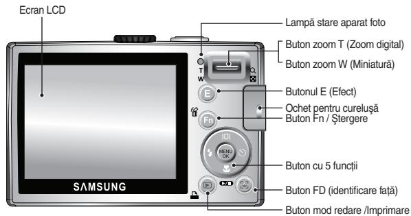 SAMSUNG VLUU L200 - Identificarea characteristicilor / Componentele aparatului Foto - 2