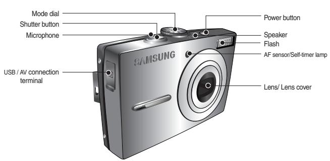 SAMSUNG VLUU L200 - Identification of features / Contents of camera - 1