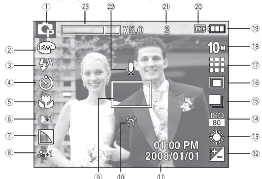 SAMSUNG VLUU L200 - Wskazania wyświetlacza LCD - 1