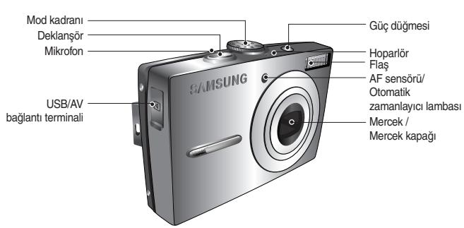 SAMSUNG VLUU L210 - Özelliklerin tanimi / Kameranın icerişi - 1