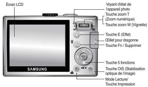 SAMSUNG VLUU L210 - Caracteristiques / Accessoires de l'appareil photo - 2