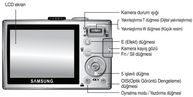 SAMSUNG VLUU L210 - Özelliklerin tanimi / Kameranın icerişi - 2