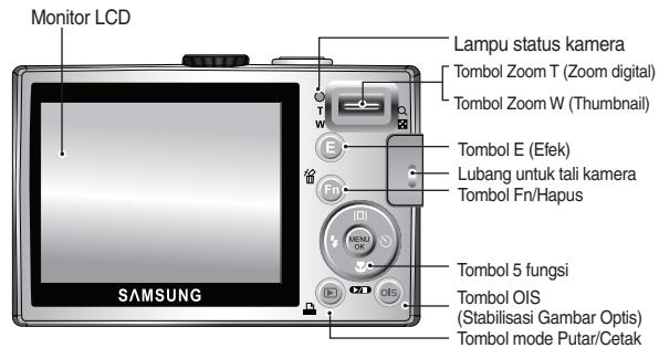 SAMSUNG VLUU L210 - Idenifikasi fitur / Isi kamera - 2