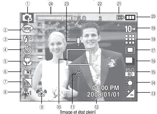 SAMSUNG VLUU L210 - Indicateur de l'écran LCD - 1