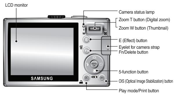 SAMSUNG VLUU L210 - Identification of features / Contents of camera - 2