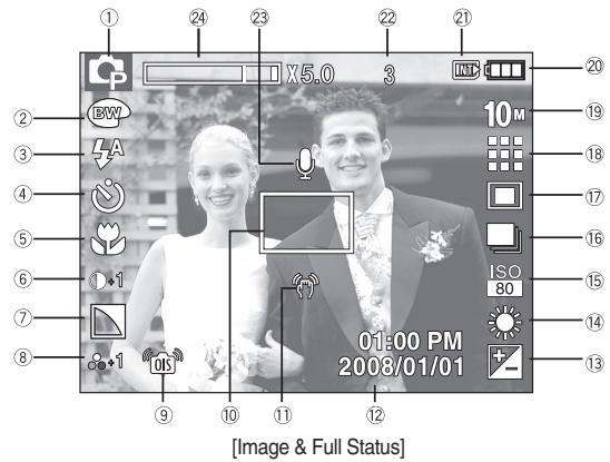 SAMSUNG VLUU L210 - LCD monitor indicator - 1