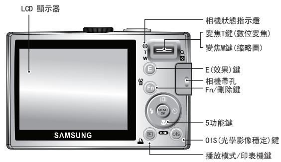SAMSUNG VLUU L210 - 功能標識/相機內容 - 2