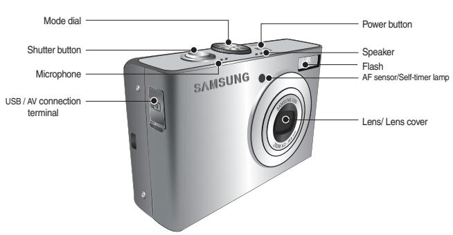 SAMSUNG VLUU M100 - Identification of features / Contents of camera - 1