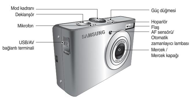 SAMSUNG VLUU M100 - Özelliklerin tanimi / Kameranın icerişi - 1
