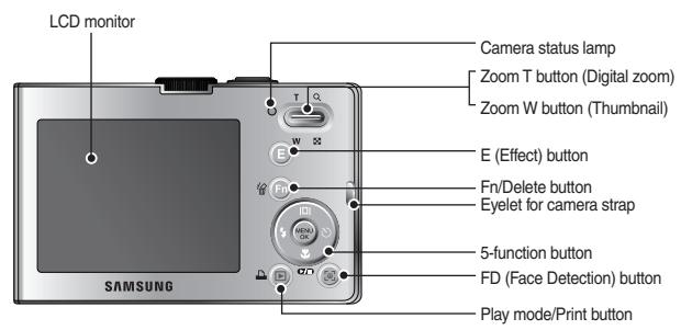 SAMSUNG VLUU M100 - Identification of features / Contents of camera - 2