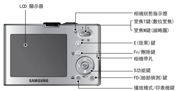 SAMSUNG VLUU M100 - 功能標識/相機內容 - 2