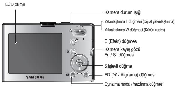SAMSUNG VLUU M100 - Özelliklerin tanimi / Kameranın icerişi - 2