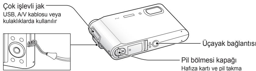 SAMSUNG VLUU NV9 - Kamera duzeni - 3