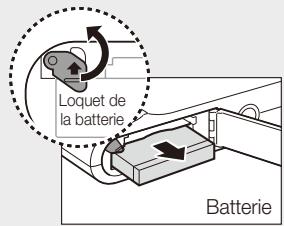 SAMSUNG VLUU NV9 - Retirer la batterie et la carte mémoire - 2