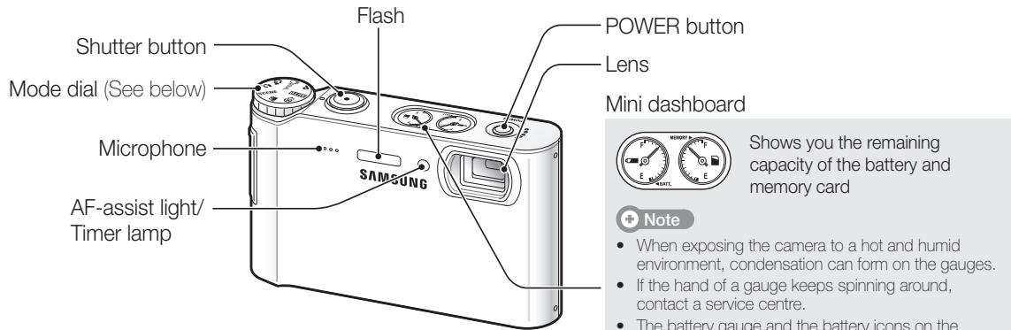 SAMSUNG VLUU NV9 - Camera layout - 1