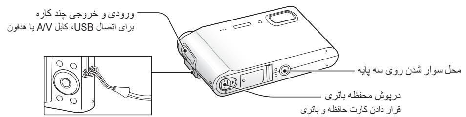 SAMSUNG VLUU NV9 - # - 4