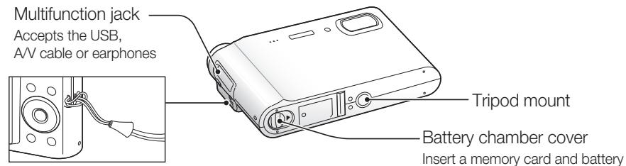 SAMSUNG VLUU NV9 - Camera layout - 3