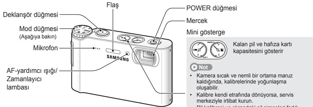 SAMSUNG VLUU NV9 - Kamera duzeni - 1