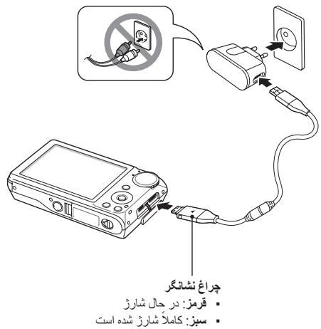 SAMSUNG VLUU PL150 그녀ì˜ë‹¤ì´ì–´ë¦¬ - J 1 - 6