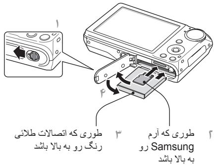 SAMSUNG VLUU PL150 그녀ì˜ë‹¤ì´ì–´ë¦¬ - J 1 - 7