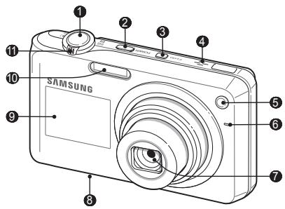 SAMSUNG VLUU PL150 ê·¸ë…€ì˜ë‹¤ì´ì–´ë¦¬ - Bagian-bagian kamera - 1
