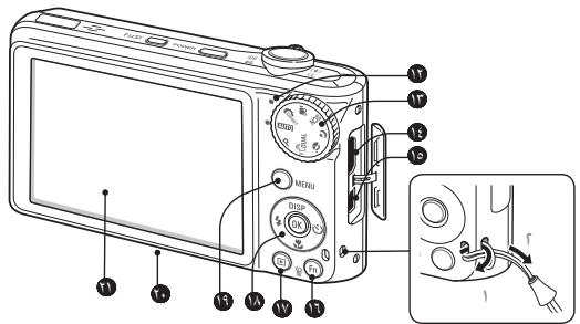 SAMSUNG VLUU PL150 ê·¸ë…€ì˜ë‹¤ì´ì–´ë¦¬ - Daftar Isi - 3