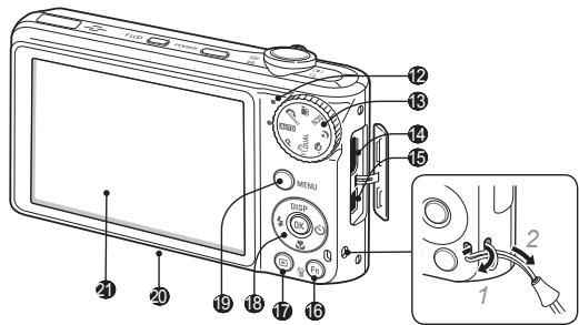 SAMSUNG VLUU PL150 ê·¸ë…€ì˜ë‹¤ì´ì–´ë¦¬ - Bagian-bagian kamera - 2
