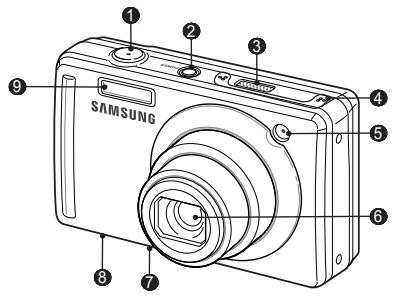 SAMSUNG VLUU PL70 - Kamera Düzeni - 1