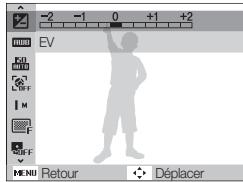 SAMSUNG VLUU PL70 - Selection des options - 1