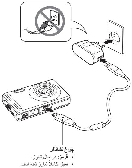SAMSUNG VLUU PL70 - （20 - 1